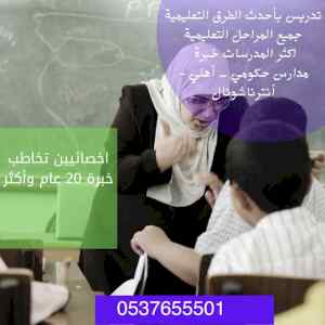 اخصائية تخاطب في ابها وخميس مشيط ا
