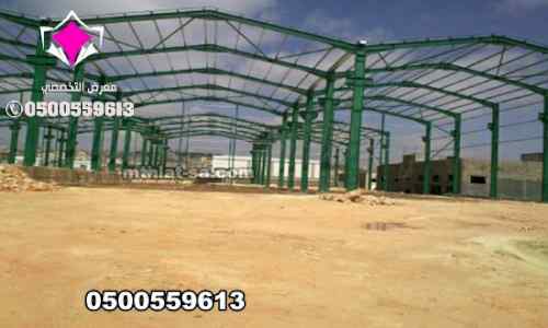 مظلات بالريموت, ابتكارالمظلات