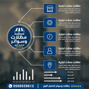ظل ابتكار الاختيارالاولسواترومظلات