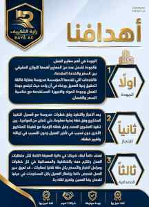 مؤسسة راية التكييف
