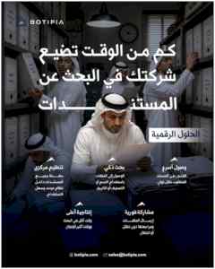 إدارة المستندات في الشركات: المشكلة التي لا